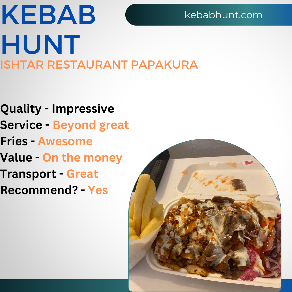 Kebab scoresheet Ishtar Restaurant Papakura